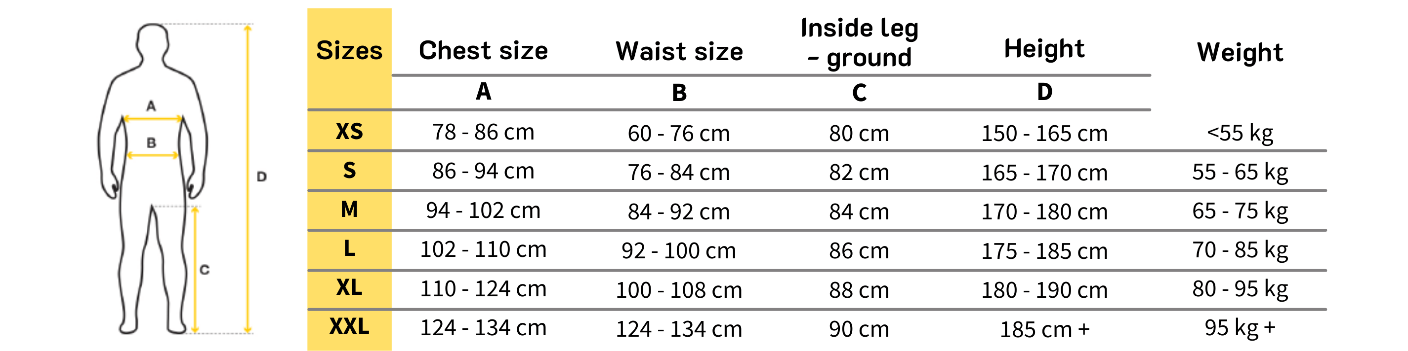 Guy Cotten Clothing size chart