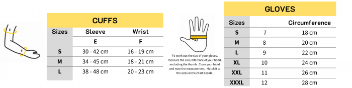 Guy Cotten cuffs_gloves size chart
