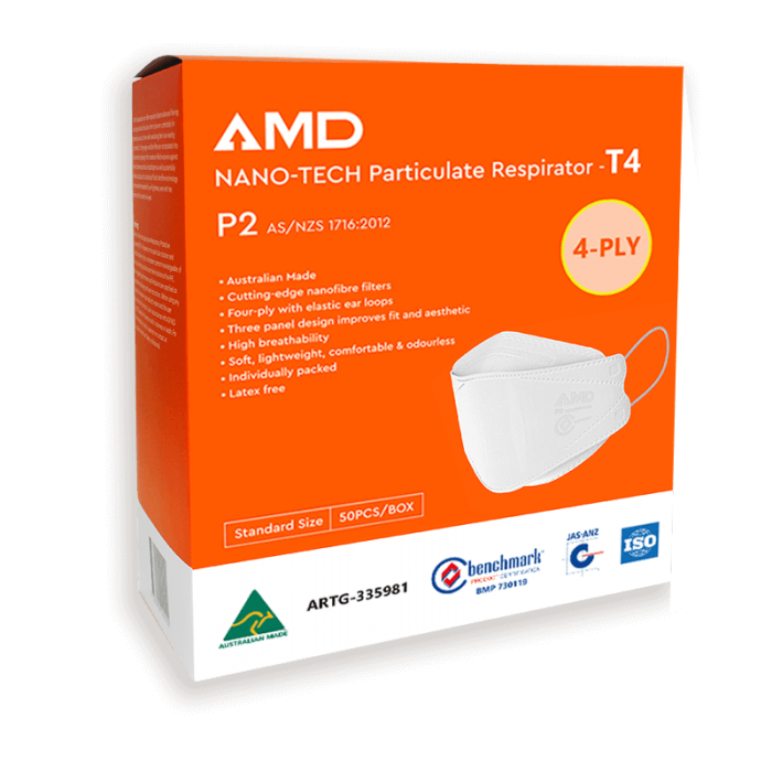 AMD T4 Respirator Box