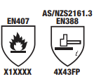 Jack Armour Supreme Cut F Gloves Ratings