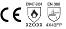 Bastion Tavira Cut F Impact Resistant gloves EN388 and EN407 ratings